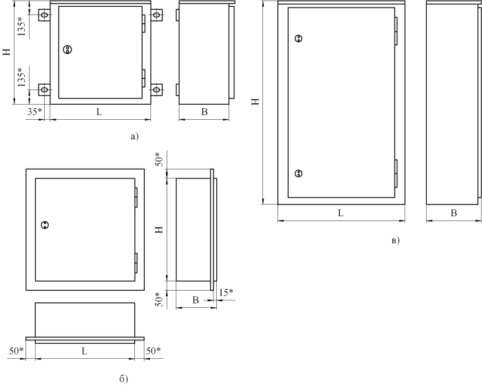 Рисунок 1 – Общий вид и габаритные размеры пунктов распределительных: а) навесного исполнения- б) утопленного исполнения- в) напольного исполнения