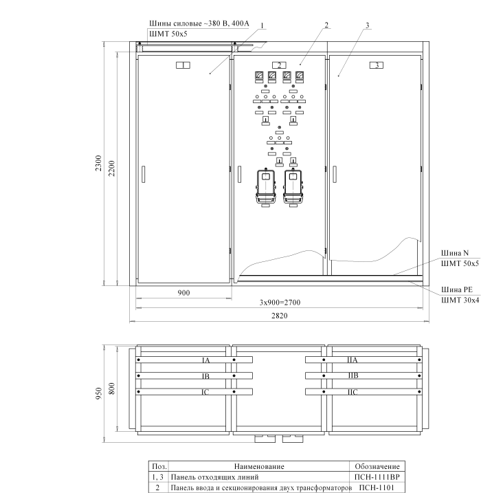 Рисунок 1 – Пример компоновки панелей собственных нужд переменного тока серии ПСН-1100