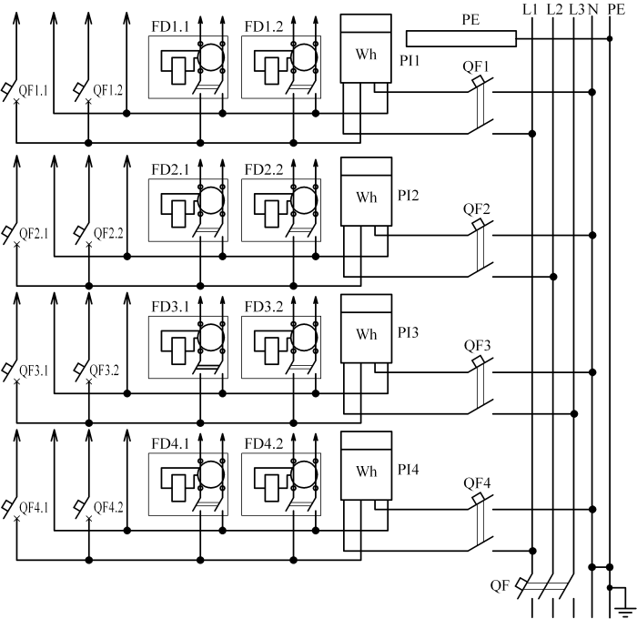 Рисунок 2 – Схема электрическая принципиальная главных цепей щитков этажных на 4 квартиры, с автоматическим выключателем отключения стояка, с автоматическими выключателями на вводах, с 2 автоматическими выключателями и 2 УЗО на отходящих линиях