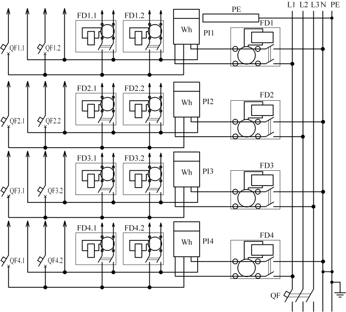 Рисунок 3 – Схема электрическая принципиальная главных цепей щитков этажных на 4 квартиры, с автоматическим выключателем отключения стояка, с УЗО на вводах, с 2 автоматическими выключателями и 2 УЗО на отходящих линиях