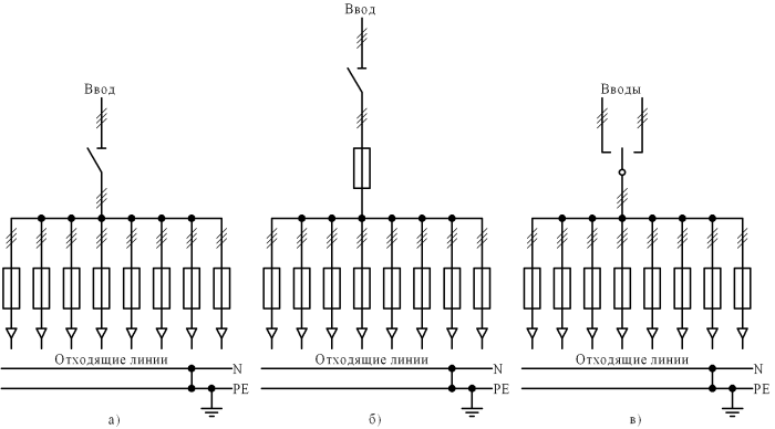 Рисунок 2 – Схемы электрические принципиальные главных цепей шкафов распределительных силовых серий ШРС1 и ШР11