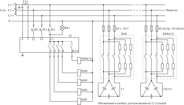 Рисунок 2 – Схема электрическая принципиальная установки компенсации реактивной мощности типа УКРМ-0,4 с 6(12) ступенями регулирования